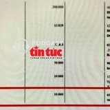 Tin nóng trong nước nghe nhanh sáng 14/9